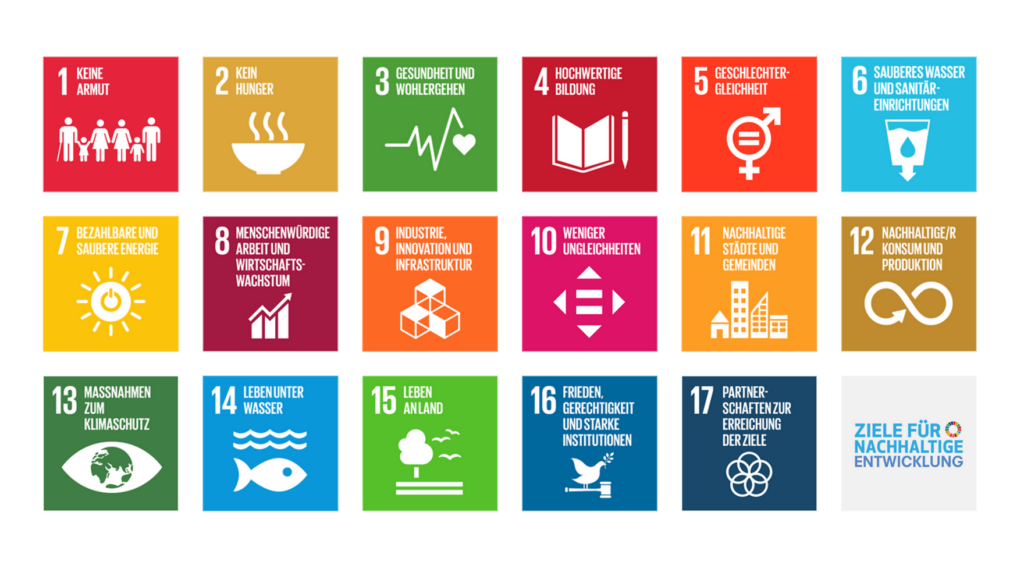 Die 17 Ziele der Agenda 2030 für nachhaltige Entwicklung der Vereinten Nationen