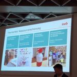 Folie mit der Übersicht der vier Gewinner in der Kategorie Ressourcenschonung: Die Bauteilbörse macht schlau vom Verein Bau und Bildung e.V. Auf dem Weg zur klimaneutralen Schule von der OS Helgolander Straße Nachhaltige Trinkflachen von der GTS Andernacher Straße FutureFashion - Ein Kleiderschrank im Wandel von Fashion Revolution Bremen